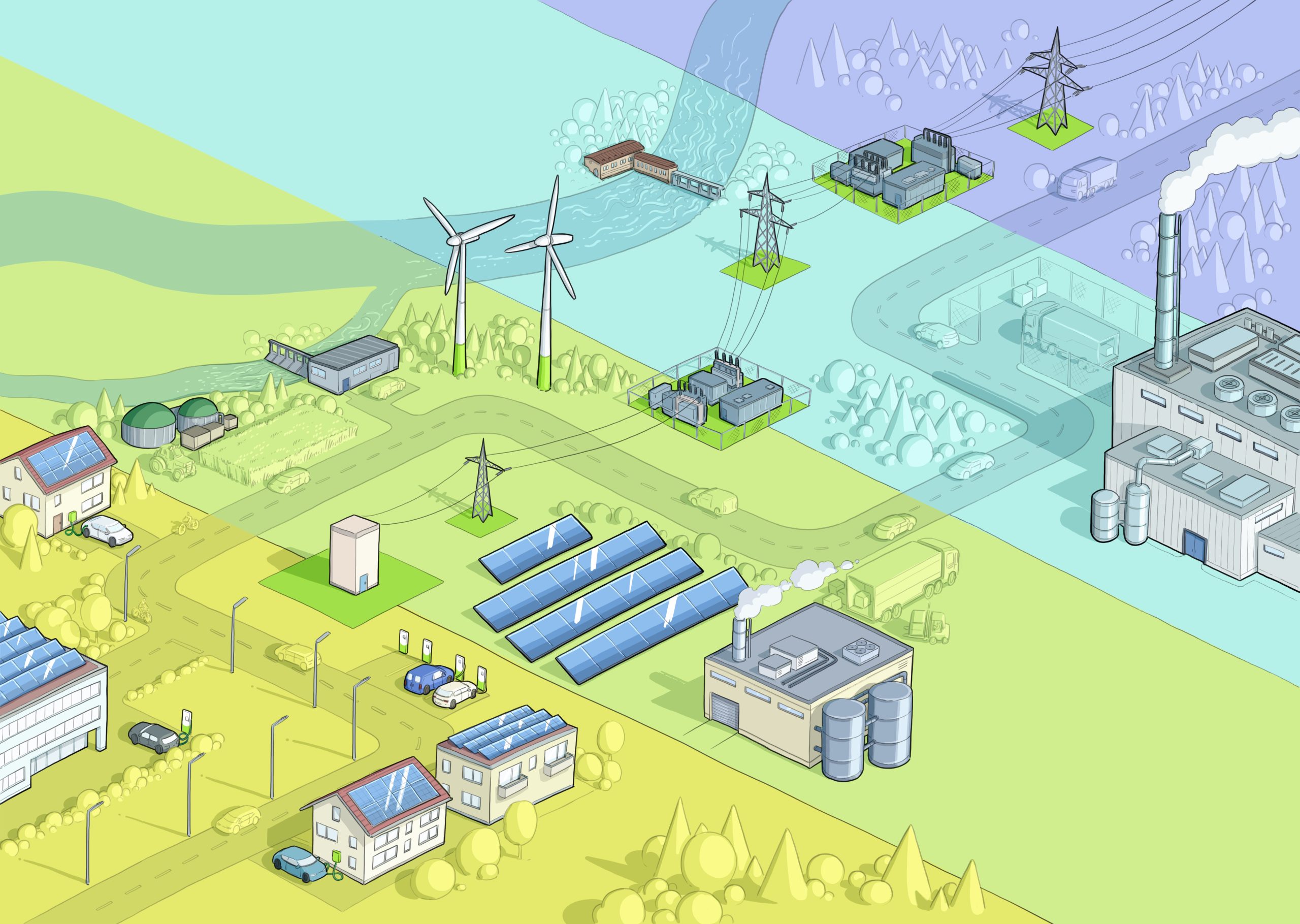 Die Energiewende verändert die Verteilnetze